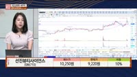 [주상전화] 선진뷰티사이언스 (086710)