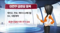 [AI기자 MK라씨로가 들려주는 이번주 증권 리포트] JYP Ent., 증권사 목표가 '16만 5천원'