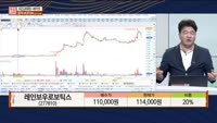 [주상전화] 레인보우로보틱스 (277810)
