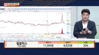  [주상전화] 필옵틱스 (161580) 