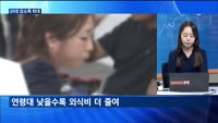 [대담출연] 윤 대통령 "한미일 협력 새시대"