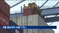 8월 중순까지 수출 17%↓…11개월째 감소 가능성