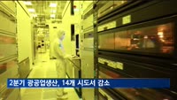 2분기 광공업생산·수출, 14개 시도서 감소…반도체 불황 영향
