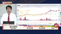 [주상전화] 포스코DX (022100)