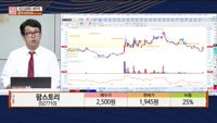 [주상전화] 팜스토리 (027710)