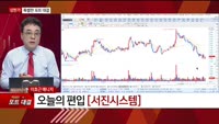 [특이점 종목] 서진시스템 (178320)
