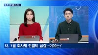 [대담출연] '전세사기' 악성임대인 310명이 1조 3천억 원 떼먹어