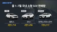 올 상반기 '신차 효과' 힘입어 소형 SUV시장 '후끈'