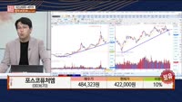 [주상전화] 포스코퓨처엠 (003670)