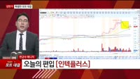 [특이점 종목] 인텍플러스 (064290)