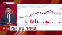 [특이점 종목] 레이저쎌 (412350) 