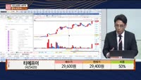 [주상전화] 티에프이 (425420)