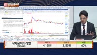 [주상전화] 유니온머티리얼 (047400)