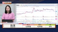 [주상전화] 휴스틸 (005010) 