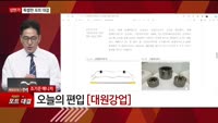 [특이점 종목] 대원강업 (000430)