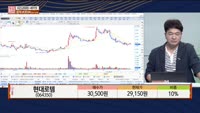 [주상전화] 현대로템 (064350)