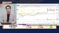 [주상전화] 신성이엔지 (011930)