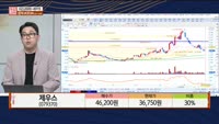 [주상전화] 제우스 (079370) 