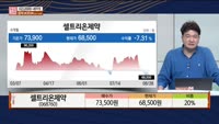 [주상전화] 셀트리온제약 (068760) 