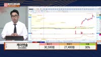 [주상전화] 케이엔솔 (053080)