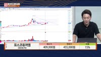 [주상전화] 포스코퓨처엠 (003670) 