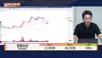 [주상전화] 한화오션 (042660)