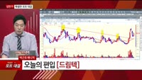 [특이점 종목] 드림텍 (192650) 