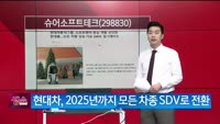 [생생한 주식쇼 생쇼] 슈어소프트테크 (298830) 
