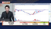 [주상전화] 마녀공장 (439090)