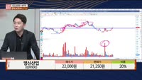 [주상전화] 명신산업 (009900) 