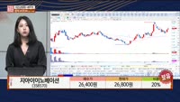 [주상전화] 지아이이노베이션 (358570) 