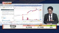 [주상전화] 케이엔솔 (053080) 