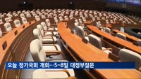 오늘 정기국회 개회…총선 전 예산·입법 주도권 싸움