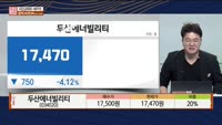 [주상전화] 두산에너빌리티 (034020)