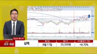 [특이점 종목] 심텍 (222800) 