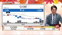 [주상전화] CJ CGV (079160)