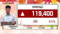 [주상전화] SK하이닉스 (000660)