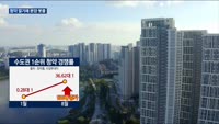뜨거운 청약 열기에 미뤘던 분양도 쏟아진다