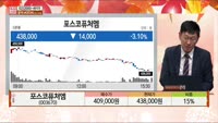 [주상전화] 포스코퓨처엠 (003670) 