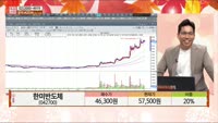 [주상전화] 한미반도체 (042700) 