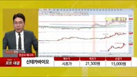 [특이점 종목] 신테카바이오 (226330)
