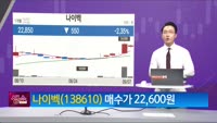 [생생한 주식쇼 생쇼] 나이벡 (138610) 