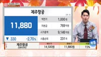 [주상전화] 제주항공 (089590)