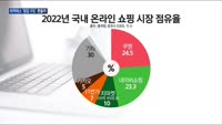 물류에 '힘' 준 큐텐…네이버·쿠팡 '양강 구도' 흔들까