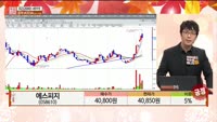 [주상전화] 에스피지 (058610)