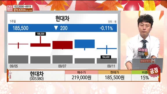 [주상전화] 현대차 (005380) 