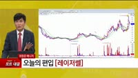 [특이점 종목] 레이저쎌 (412350)