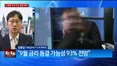 [특파원라이브]테슬라 10%대 급등…나스닥 1.14...