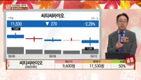 [주상전화] 씨티씨바이오 (060590) 