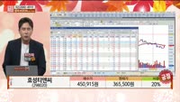 [주상전화] 효성티앤씨 (298020) 